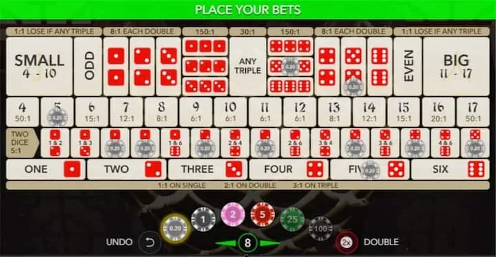 Mẹo chơi cá cược Fortune Sicbo nâng cao cơ hội chiến thắng