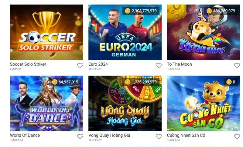 Cách chơi và luật của Soccer Solo Striker