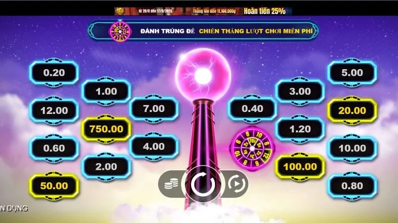 Mẹo chơi Lightning Fortunes hiệu quả